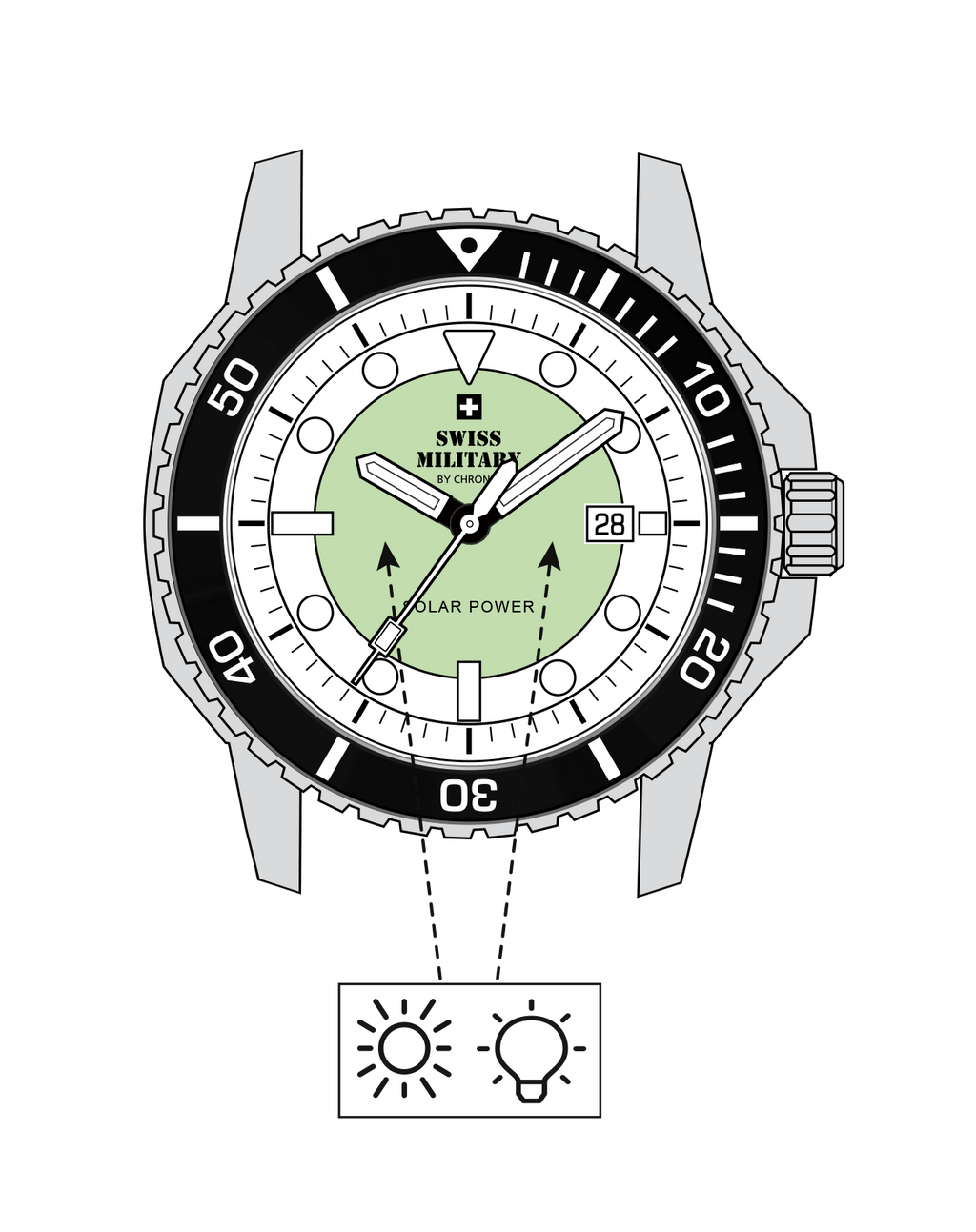 Swiss Military By Chrono, Reloj De Pulsera Caballero Movimiento Solar